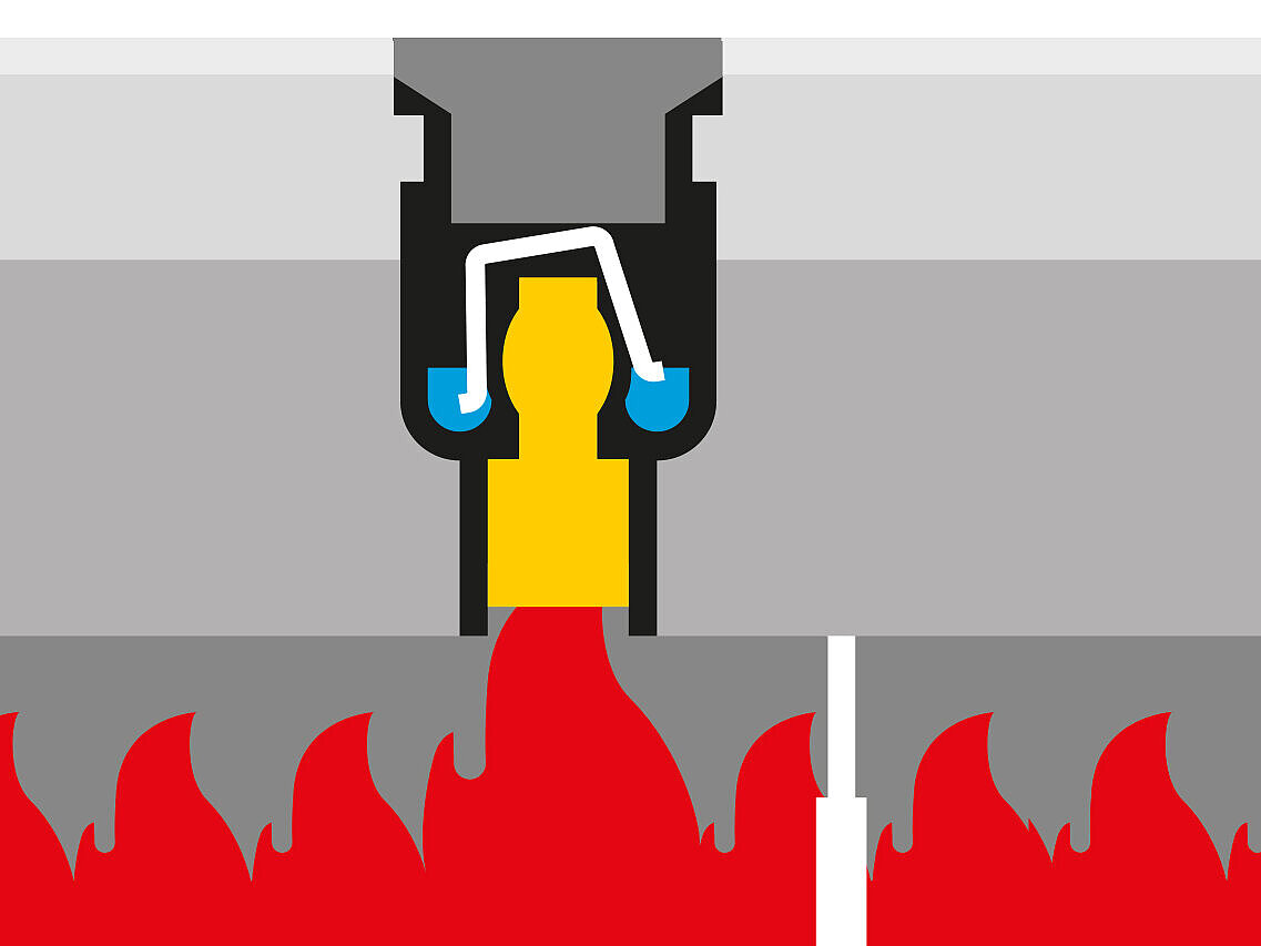 Le siphon est ainsi obturé et empêche tout autre dommage lié à l’incendie. Le siphon est ainsi obturé et empêche tout autre dommage lié à l’incendie.