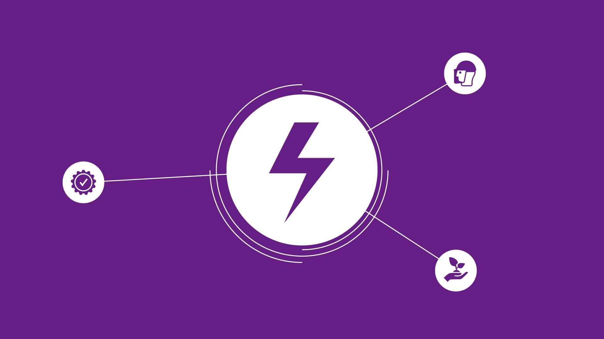 Gestion de l’énergie Gestion de l’énergie