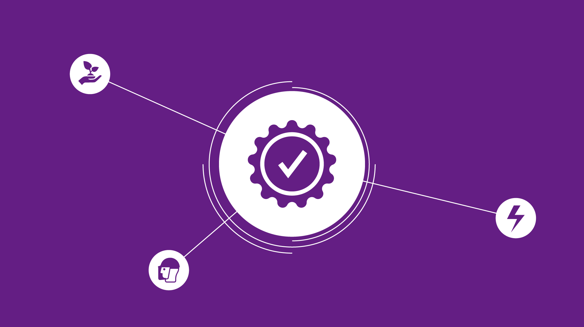 Gestion de la qualité selon ISO 9001 Gestion de la qualité selon ISO 9001