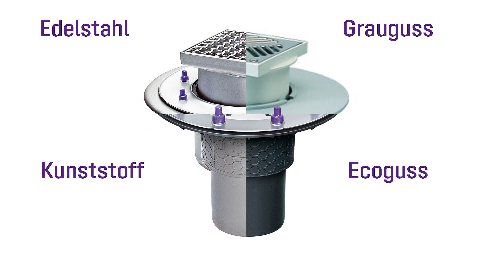 Différents matériaux pour des exigences spécifiques Différents matériaux pour des exigences spécifiques