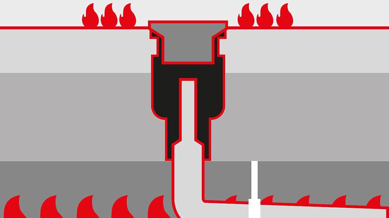 Transfert de chaleur en cas de siphons non protégés Transfert de chaleur en cas de siphons non protégés